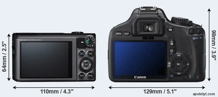 Comparison SX720 or T2i rear