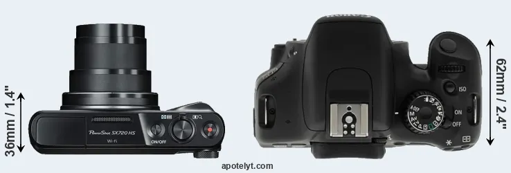 Compare SX720 versus T2i top