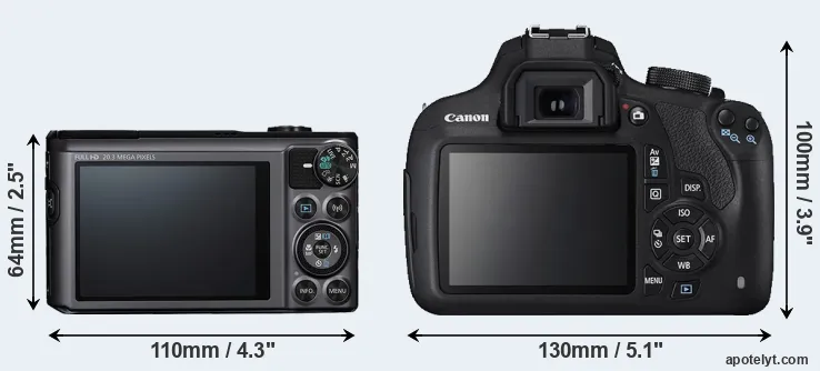 Comparison SX720 or T5 rear