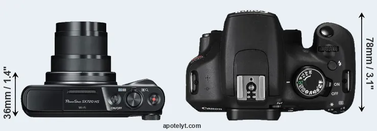 Compare SX720 versus T5 top