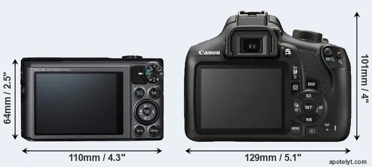 Comparison SX720 or T6 rear
