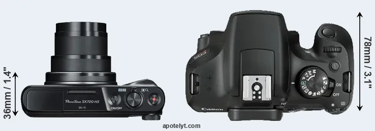 Compare SX720 versus T6 top