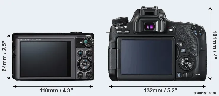 Comparison SX720 or T6s rear