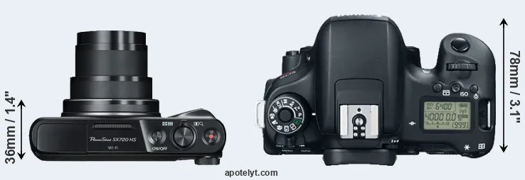 Compare SX720 versus T6s top