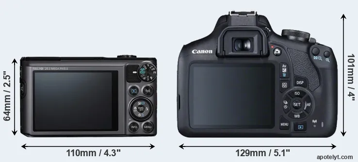 Comparison SX720 or T7 rear