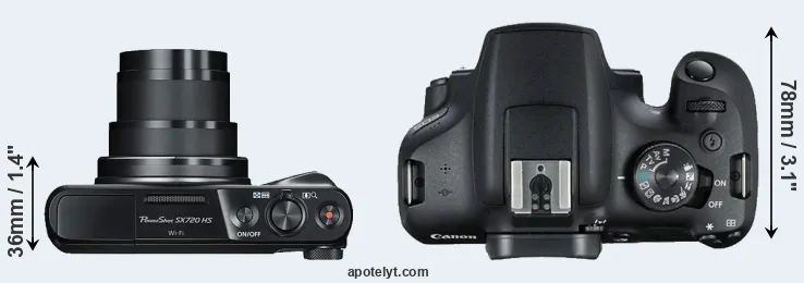 Compare SX720 versus T7 top