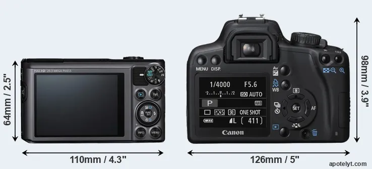 Comparison SX720 or XS rear