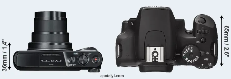 Compare SX720 versus XS top