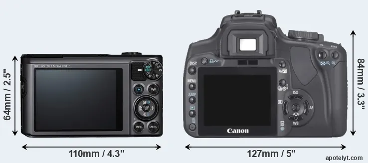 Comparison SX720 or XTi rear