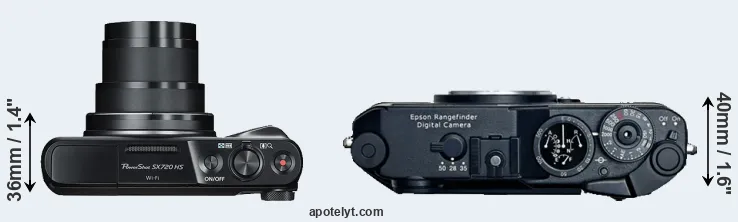 Compare SX720 versus R-D1 top