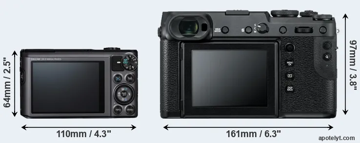 Comparison SX720 or GFX 50R rear