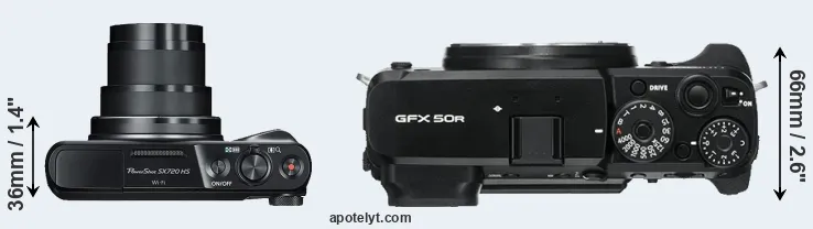 Compare SX720 versus GFX 50R top