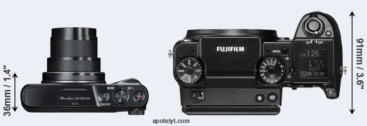 Compare SX720 versus GFX 50S top