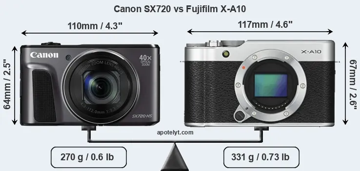 Size Canon SX720 vs Fujifilm X-A10