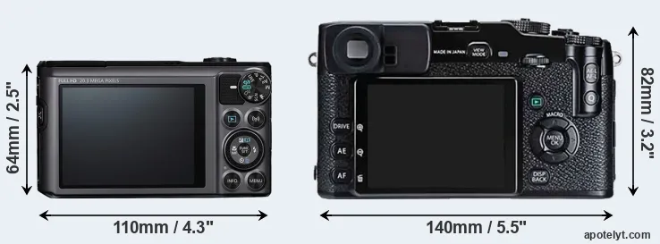 Comparison SX720 or X-Pro1 rear