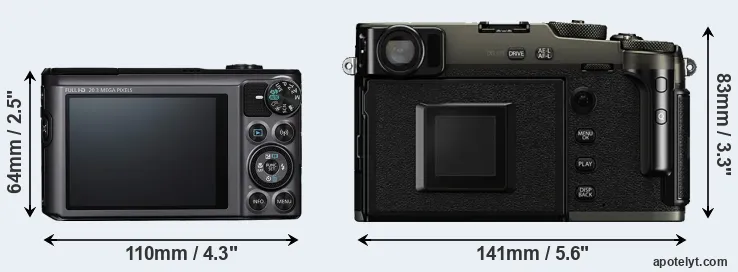 Comparison SX720 or X-Pro3 rear