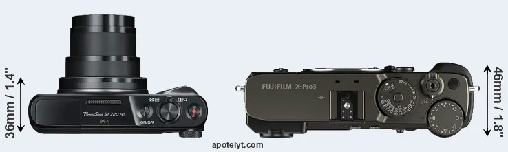 Compare SX720 versus X-Pro3 top