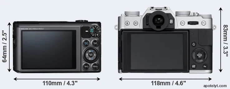 Comparison SX720 or X-T10 rear