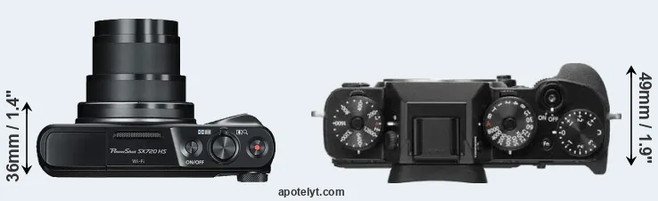 Compare SX720 versus X-T2 top