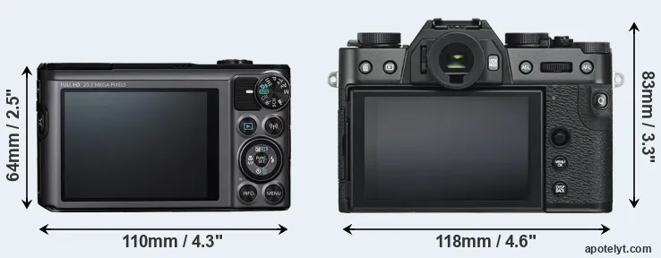 Comparison SX720 or X-T30 rear