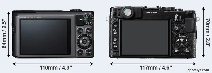 Comparison SX720 or X10 rear