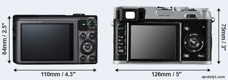 Comparison SX720 or X100 rear