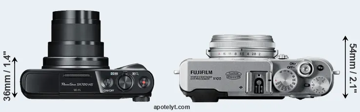 Compare SX720 versus X100 top