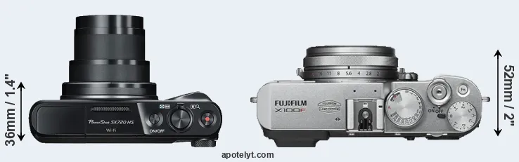 Compare SX720 versus X100F top