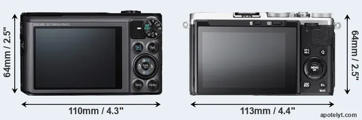 Comparison SX720 or X70 rear