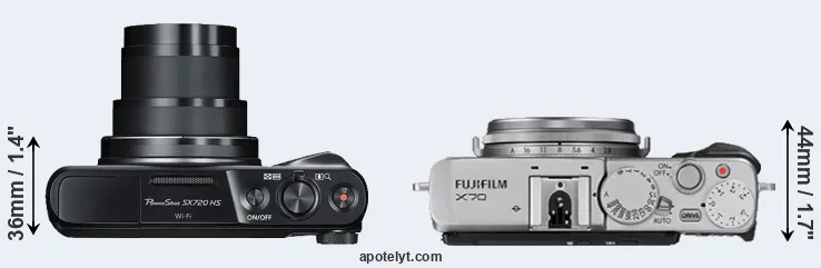Compare SX720 versus X70 top