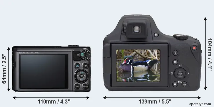 Comparison SX720 or AZ901 rear