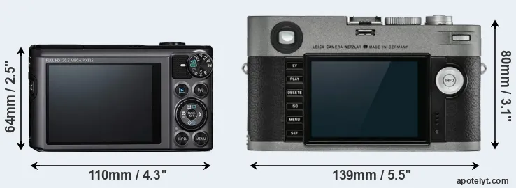Comparison SX720 or M-E Typ 240 rear
