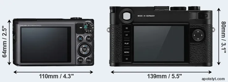 Comparison SX720 or M10-P rear