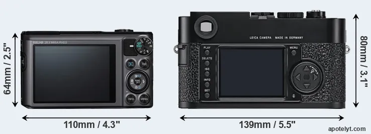 Comparison SX720 or M9 rear