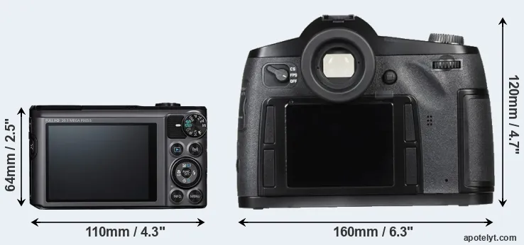 Comparison SX720 or S Typ 007 rear