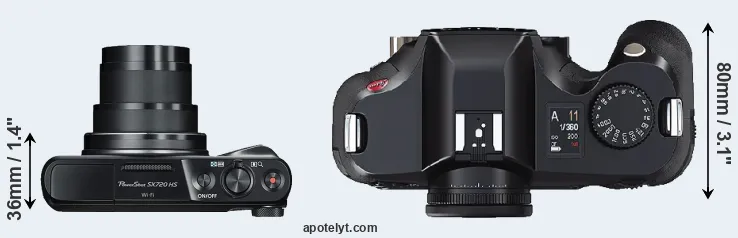 Compare SX720 versus S2 top