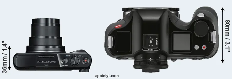Compare SX720 versus S3 top