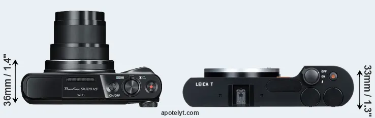 Compare SX720 versus T Typ 701 top