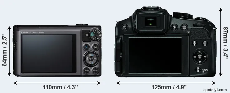 Comparison SX720 or V-LUX 4 rear