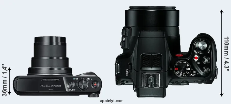 Compare SX720 versus V-LUX 4 top