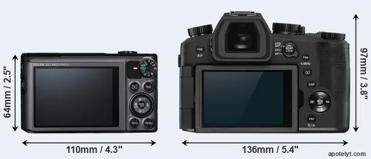 Comparison SX720 or V-LUX 5 rear