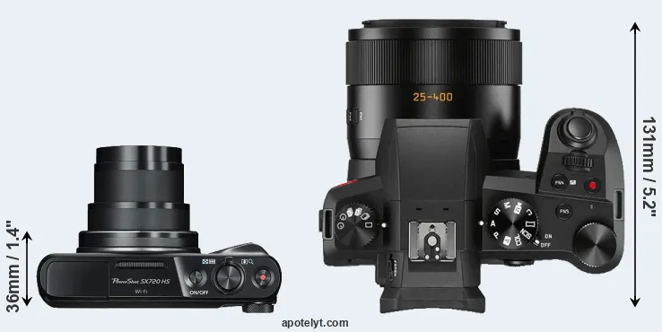 Compare SX720 versus V-LUX 5 top