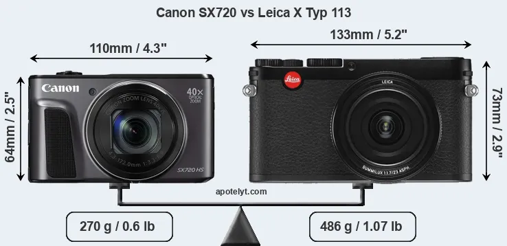 Size Canon SX720 vs Leica X Typ 113