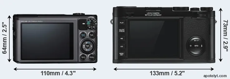 Comparison SX720 or X Typ 113 rear