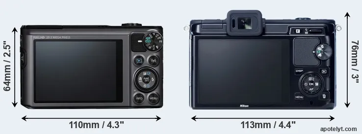 Comparison SX720 or V1 rear