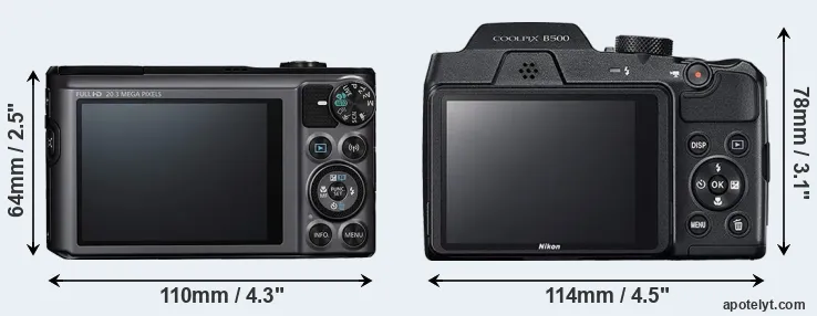 Comparison SX720 or B500 rear