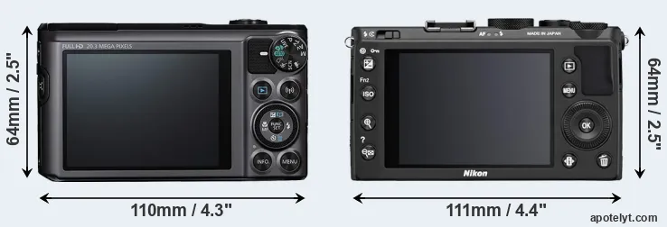 Comparison SX720 or Coolpix A rear
