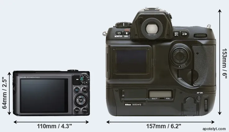 Comparison SX720 or D1 rear