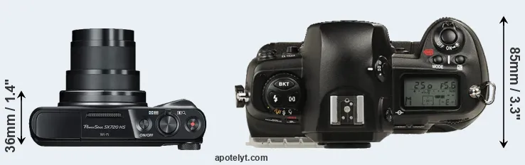 Compare SX720 versus D1 top