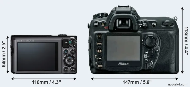 Comparison SX720 or D200 rear
